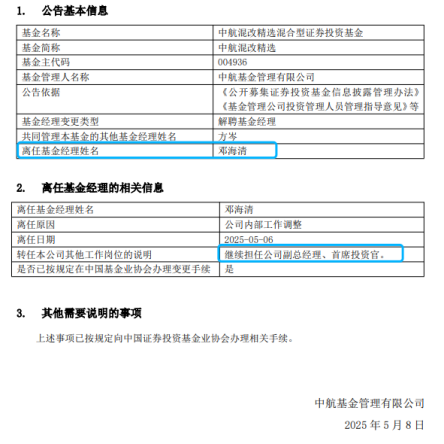 配资公司排名 基金经理“大撤退”开启？邓海清卸任中航混改精选，旗下基金“清零”