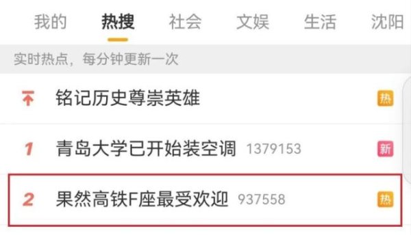 配资平台推荐 为何高铁F座最受欢迎？这些“黑科技”让它与众不同